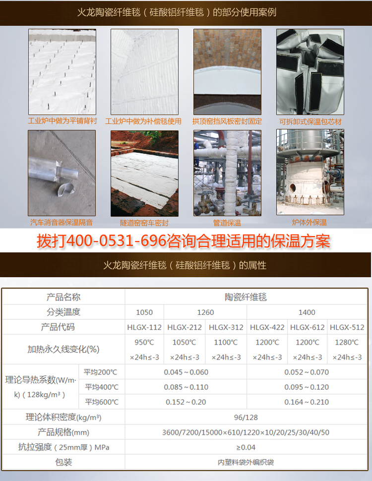 HLGX防火毯技術(shù)指標(biāo) HLGX防火毯技術(shù)指標(biāo)