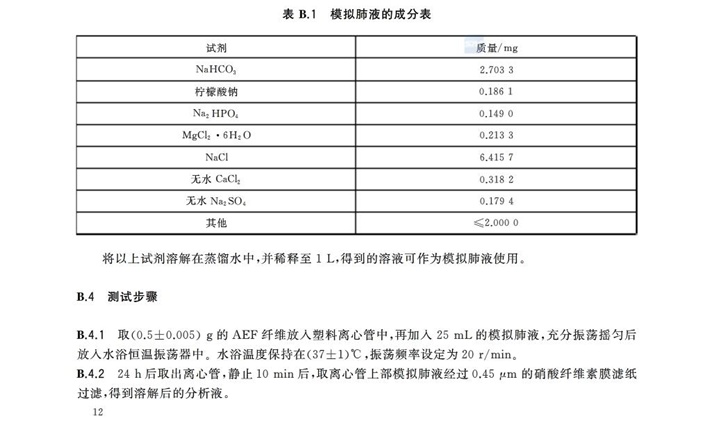 GBT3003-2017耐火纖維及制品 GBT3003-2017耐火纖維及制品