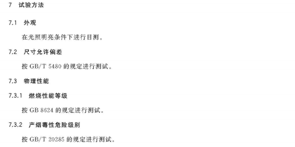 建筑用陶瓷纖維板標(biāo)準(zhǔn) 建筑用陶瓷纖維板標(biāo)準(zhǔn)