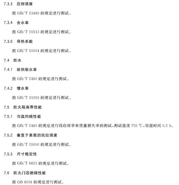 建筑用陶瓷纖維板標(biāo)準(zhǔn) 建筑用陶瓷纖維板標(biāo)準(zhǔn)