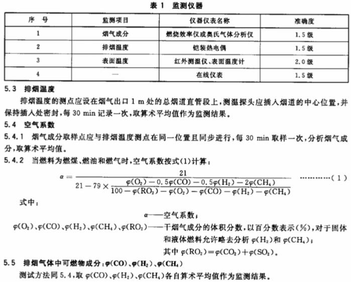 隧道窯節(jié)能監(jiān)測 隧道窯節(jié)能監(jiān)測