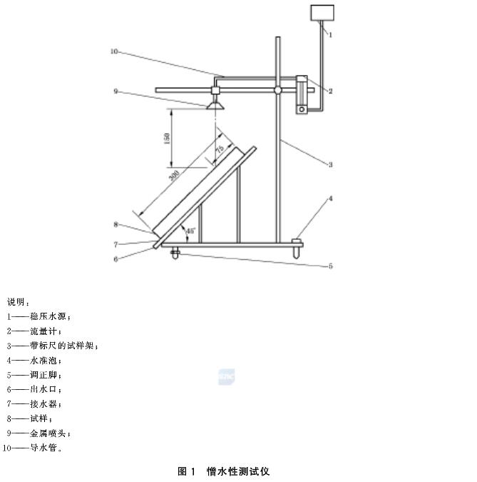 絕熱材料憎水性試驗方法GB/T10299-2011 絕熱材料憎水性試驗方法GB/T10299-2011