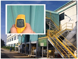 蓄熱式焚燒爐(RTO)采用陶瓷纖維保溫后，外壁溫度能降到多少？