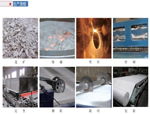 陶瓷纖維毯不是石頭做的么？?jī)r(jià)格怎么還這么高？